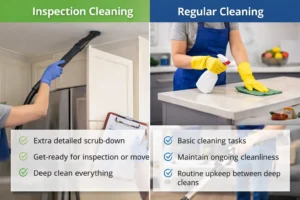 Inspection Cleaning vs Regular Cleaning